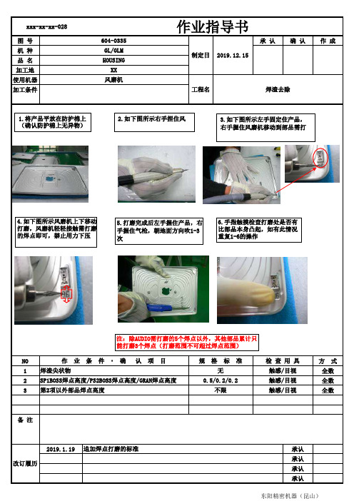 SOP标准操作指导书模板