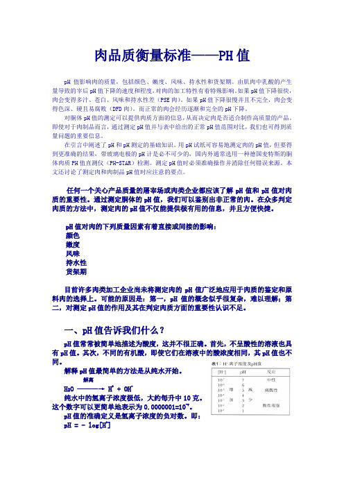 肉品质衡量标准——PH值