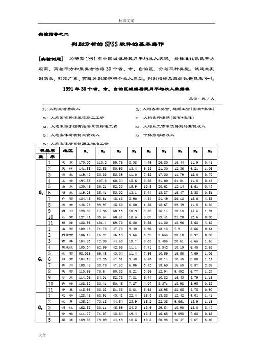 SPSS操作方法：判别分析报告例题