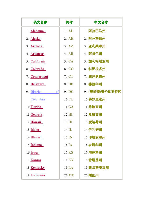 美国州名中英文对照