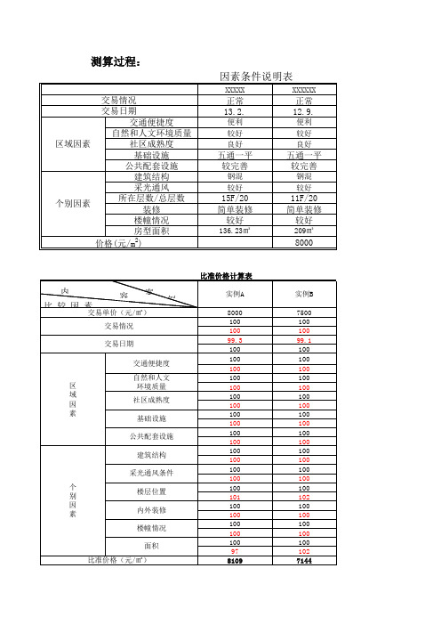 市场比较法计算表