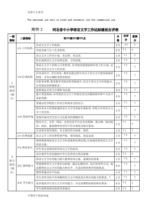 语言文字工作自评表