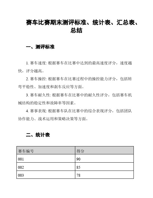 赛车比赛期末测评标准、统计表、汇总表、总结