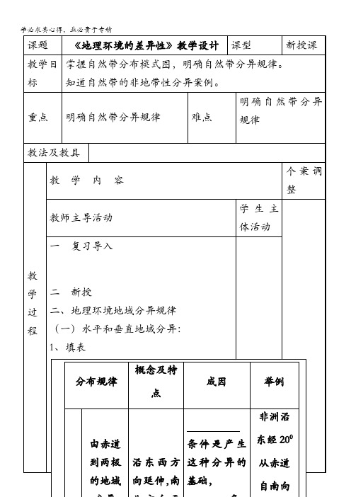 2016-2017学年鲁教版地理必修一一师一优课必修一教学设计：3.1《地理环境的差异性》2 