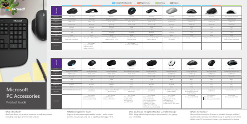 Microsoft鼠标产品说明书