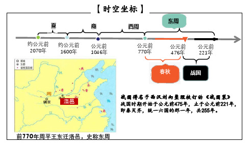 第7课战国时期的社会变化20张PPT课件2021--2022学年部编版五四制中国历史第一册第二单元