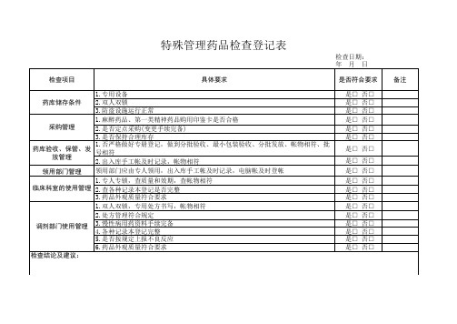 特殊管理药品检查登记表