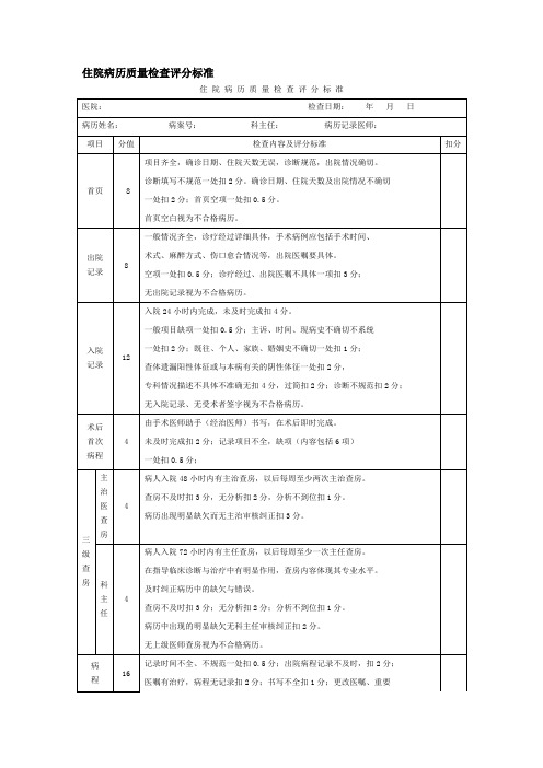 病历质量检查评分标准