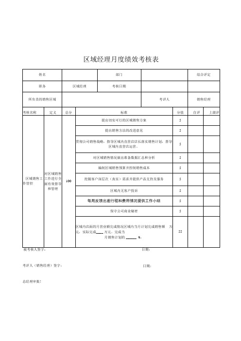 区域经理考核绩效表