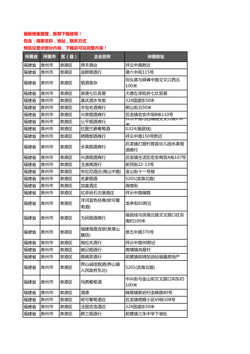 新版福建省泉州市泉港区酒水批发企业公司商家户名录单联系方式地址大全278家