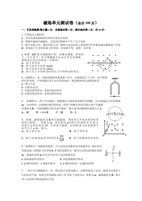 人教版高中物理选修3-1《磁场》单元测试题