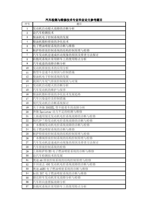 汽车检测与维修技术专业毕业论文题目