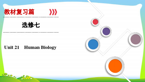 大一轮高考总复习英语(北师大版)课件：Unit+21 Human+Biology(选修七)