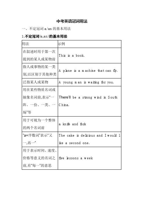 中考英语冠词用法