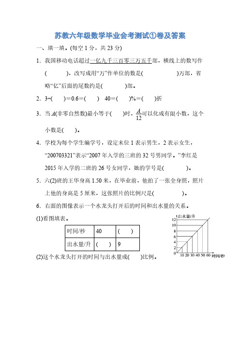 2020年苏教六年级数学毕业会考测试①卷及答案