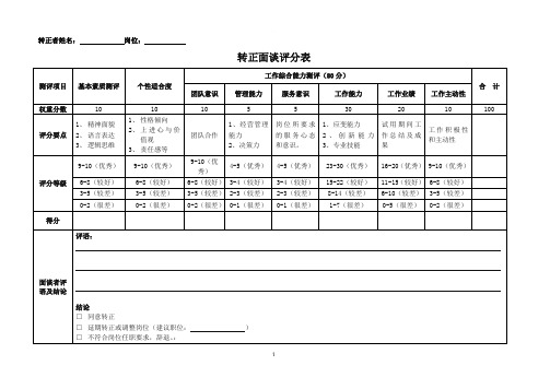 公司员工转正面谈评分表