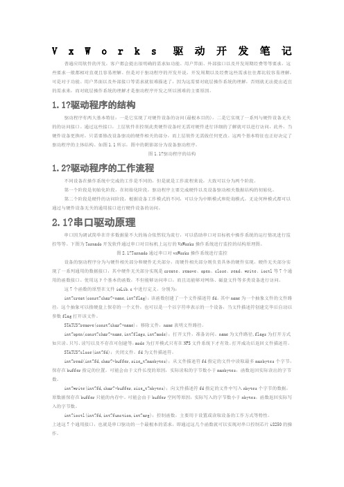 VxWorks驱动开发笔记