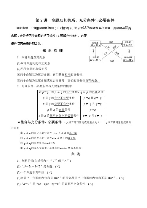 命题及其关系