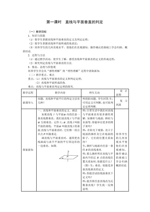 线面垂直的判定教案