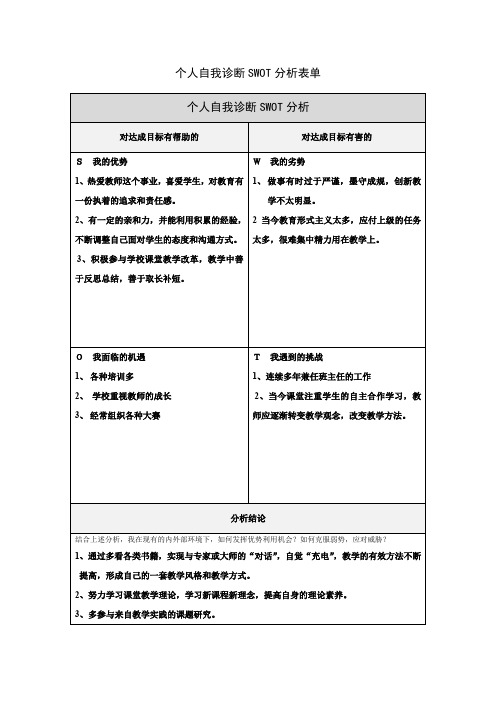 个人自我诊断SWOT分析表(孔燕凤)