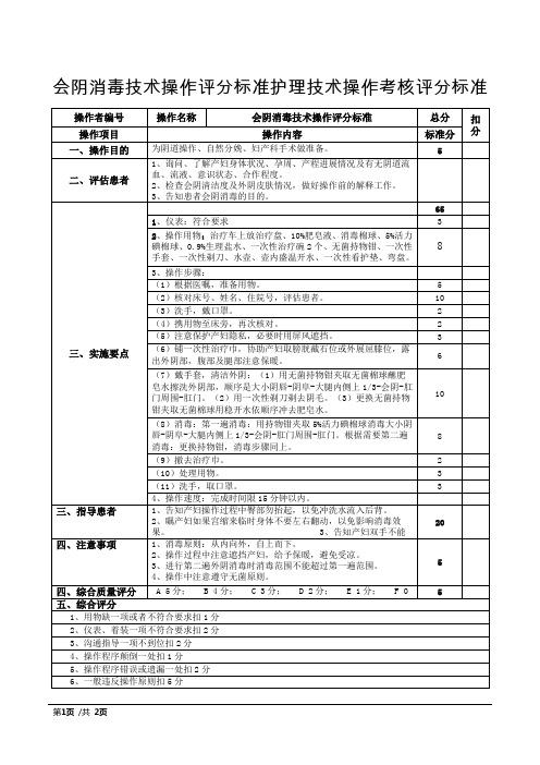 会阴消毒技术操作评分标准护理技术操作考核评分标准