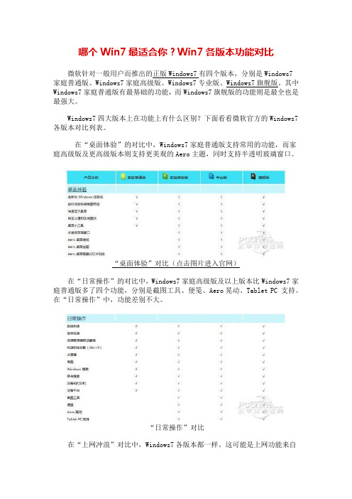 Win7各版本功能对比