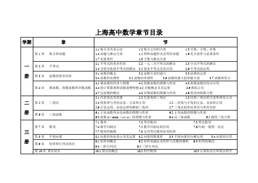 上海高中数学目录