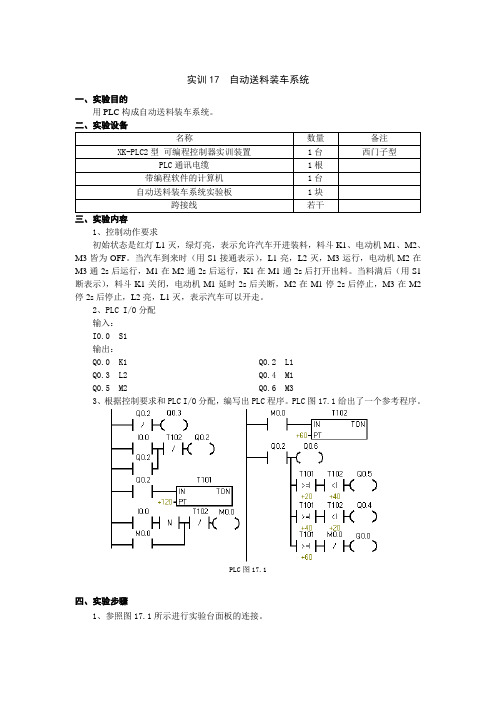 plc实训17  自动送料装车系统