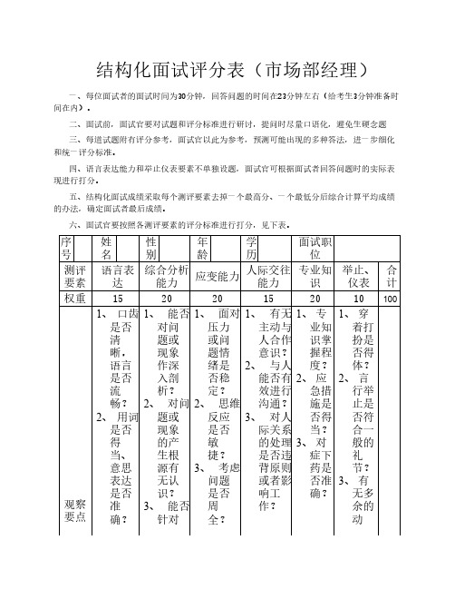 人力资源管理结构化面试