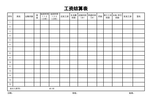 工资结算表