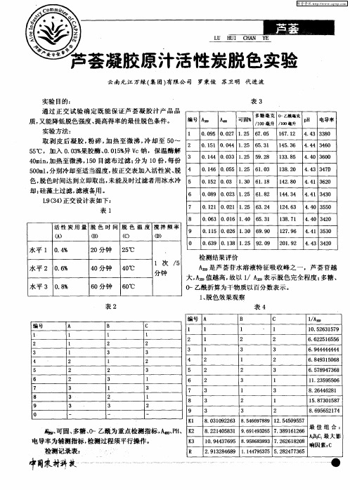 芦荟凝胶原汁活性炭脱色实验