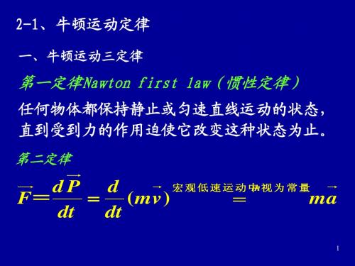 利用牛顿定律解题