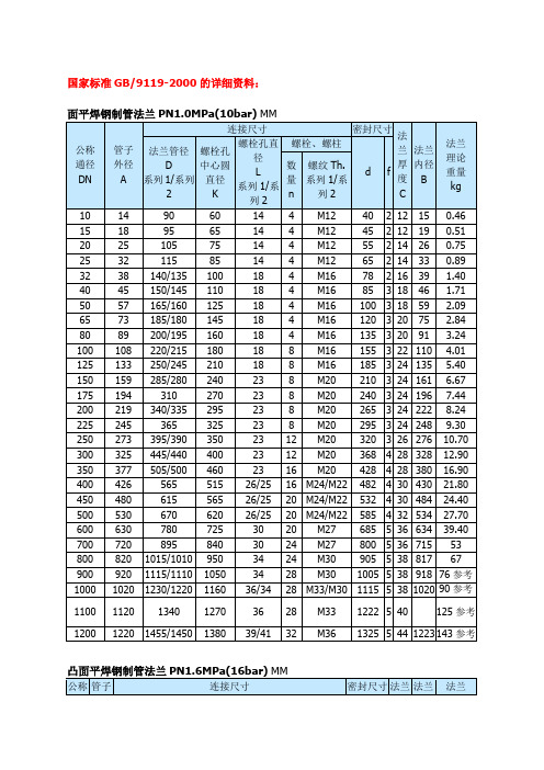 法兰标准最全、最新、最准)