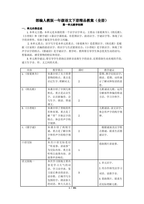 部编版一年级语文下册精品教案(全册)