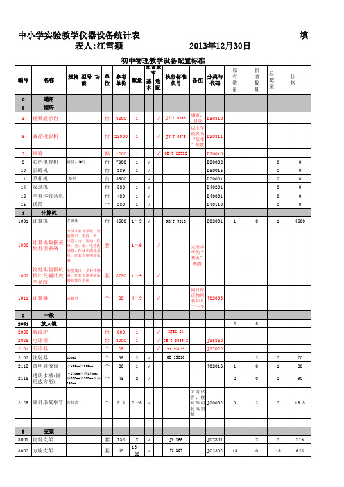 中小学实验教学仪器设备统计表新