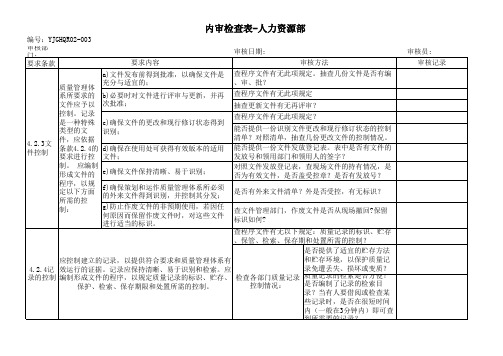 ISO9001内审检查表人力资源部