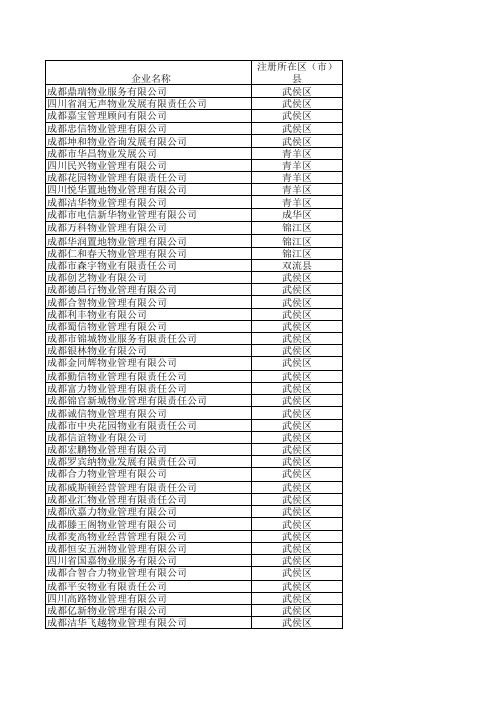 成都物管公司等级查询表