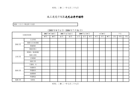 施工进度计划表