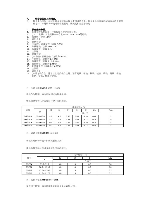 铁合金知识