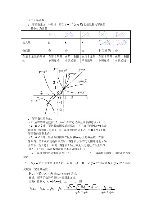 幂函数知识点