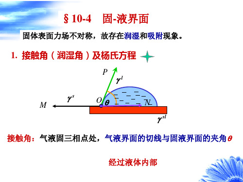 10-4固-液界面