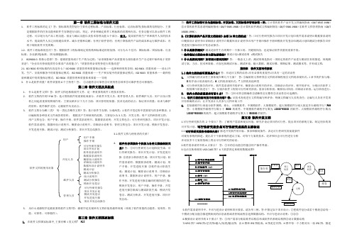 软件文档写作精品复习材料