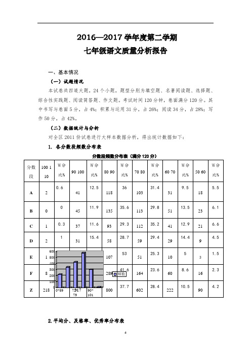 2016-2017学年度第二学期七年级语文质量分析报告