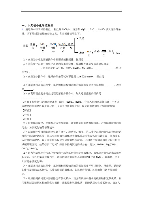 2020-2021中考化学复习流程图专项综合练及答案