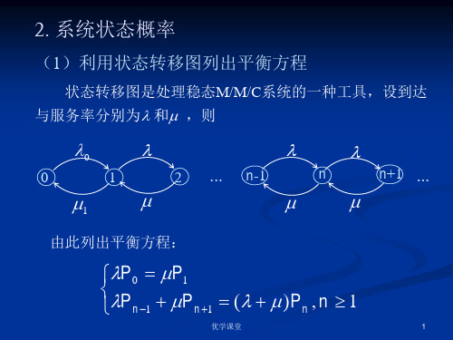 第三章三节MM1排队模型教学内容