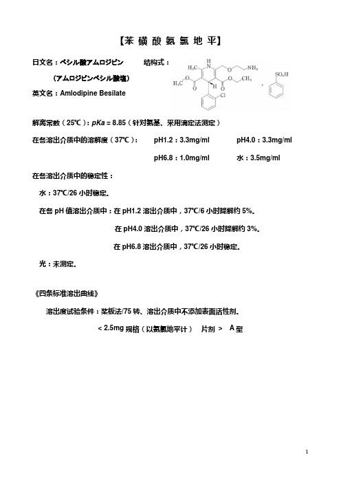 苯磺酸氨氯地平 [1]-溶出度-日本