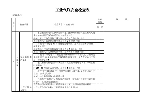 设备设施安全检查表大全