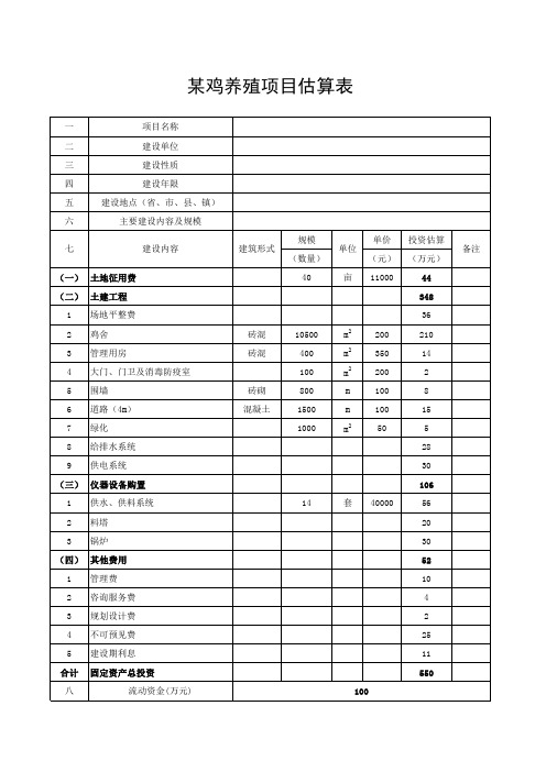 某鸡养殖项目估算表