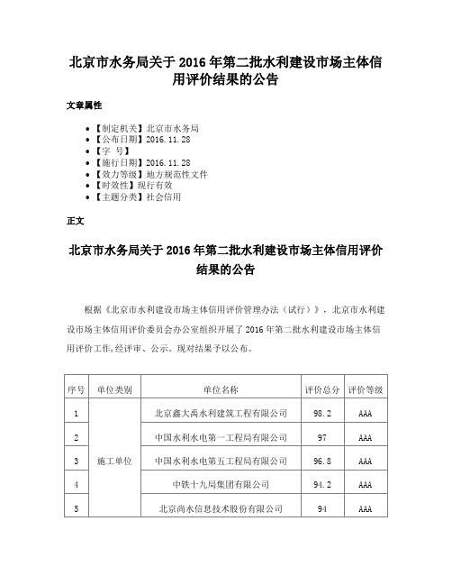 北京市水务局关于2016年第二批水利建设市场主体信用评价结果的公告