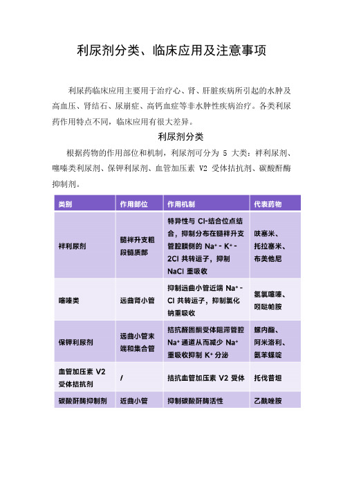 利尿剂分类、临床应用及注意事项